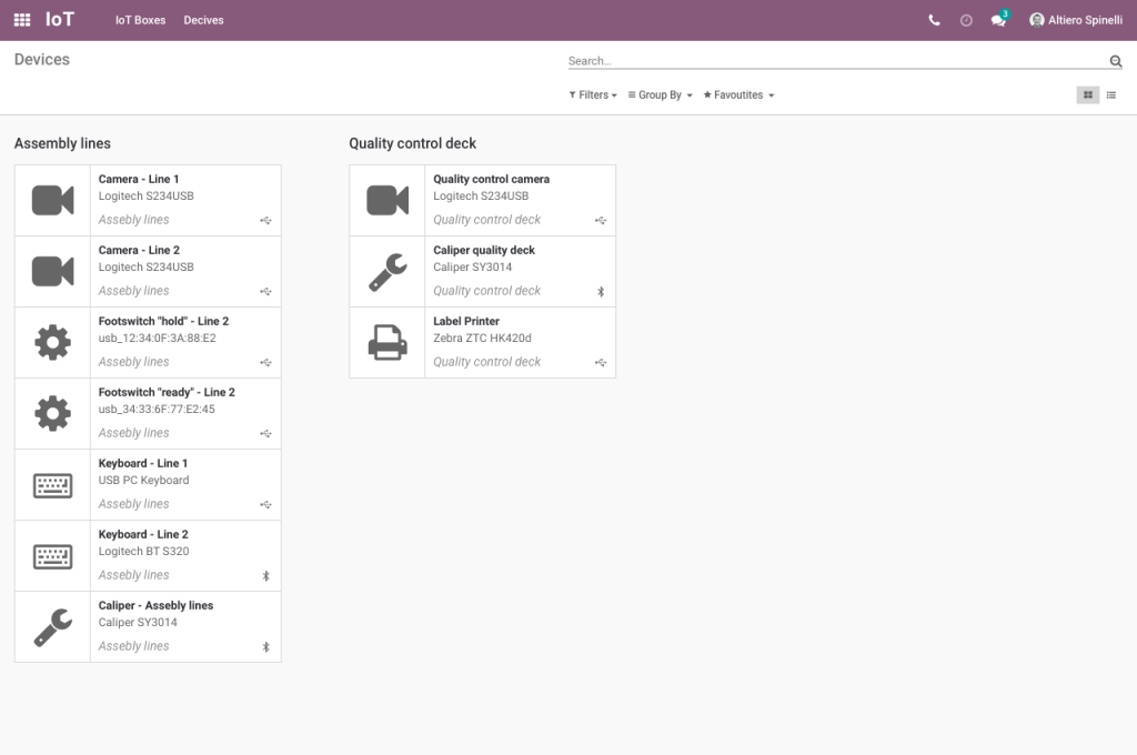 Appschef-Software ERP Indoneasia Module IoT